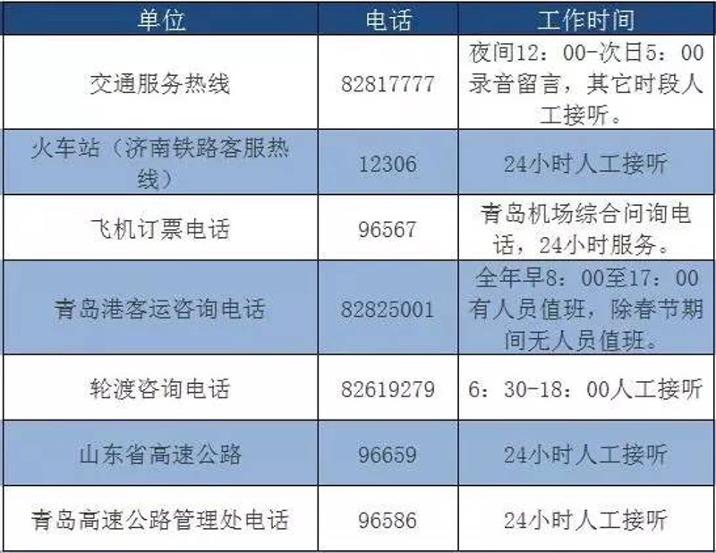 从传统到智能：机场贵宾厅如何预约更便捷