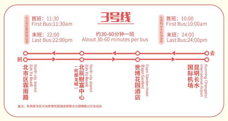 探索长水机场的航班动态