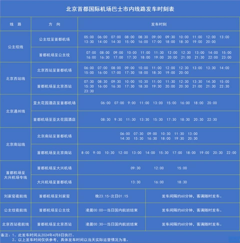 机场贵宾厅：尊享服务的新风向