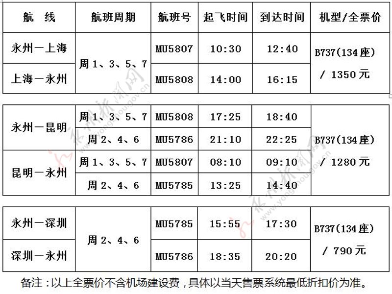 机场贵宾厅：尊享服务的新风向